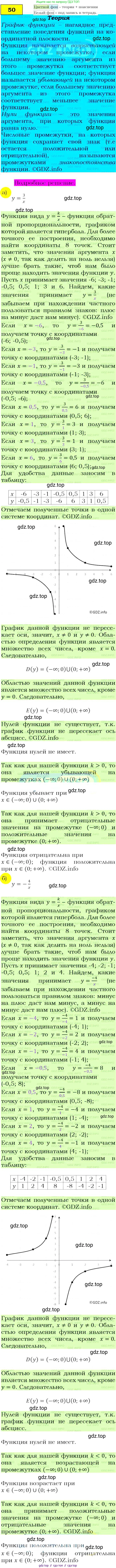ГДЗ Алгебра, 9 класс Учебник, авторы: Макарычев Юрий Николаевич, Миндюк Нора Григорьевна, Нешков Константин Иванович, Суворова Светлана Борисовна, издательство Просвещение, Москва, 2014 - 2024, страница 21, номер 50, Решение 4
