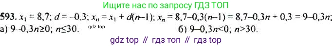 ГДЗ Алгебра, 9 класс Учебник, авторы: Макарычев Юрий Николаевич, Миндюк Нора Григорьевна, Нешков Константин Иванович, Суворова Светлана Борисовна, издательство Просвещение, Москва, 2014 - 2024, страница 153, номер 593, Решение 4