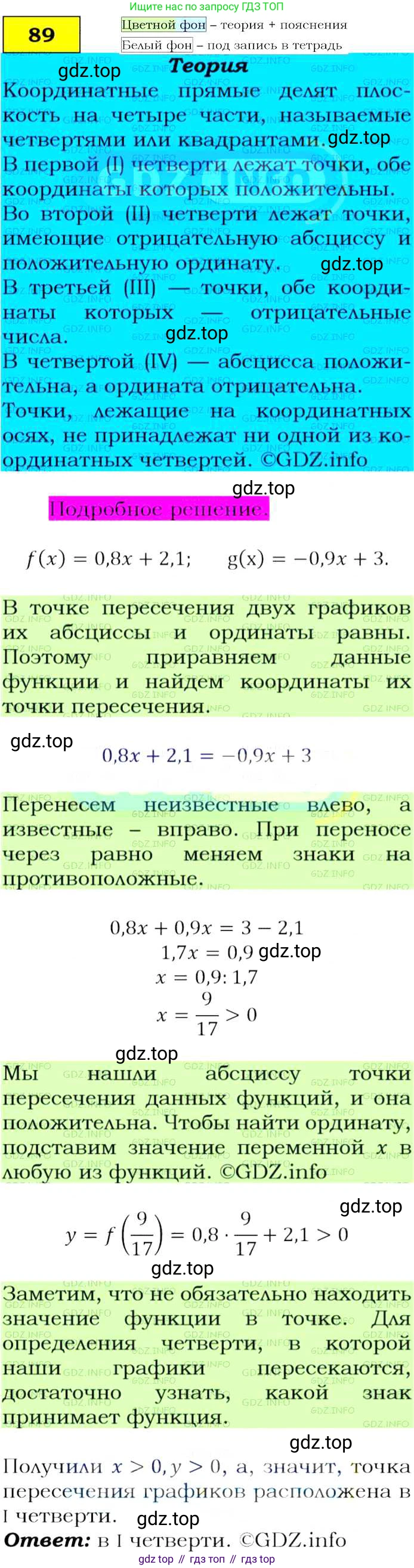 ГДЗ Алгебра, 9 класс Учебник, авторы: Макарычев Юрий Николаевич, Миндюк Нора Григорьевна, Нешков Константин Иванович, Суворова Светлана Борисовна, издательство Просвещение, Москва, 2014 - 2024, страница 31, номер 89, Решение 4