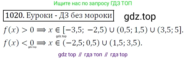 ГДЗ Алгебра, 9 класс Учебник, авторы: Макарычев Юрий Николаевич, Миндюк Нора Григорьевна, Нешков Константин Иванович, Суворова Светлана Борисовна, издательство Просвещение, Москва, 2014 - 2024, страница 239, номер 1020, Решение 5