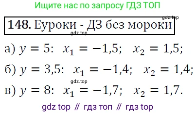 ГДЗ Алгебра, 9 класс Учебник, авторы: Макарычев Юрий Николаевич, Миндюк Нора Григорьевна, Нешков Константин Иванович, Суворова Светлана Борисовна, издательство Просвещение, Москва, 2014 - 2024, страница 53, номер 148, Решение 5
