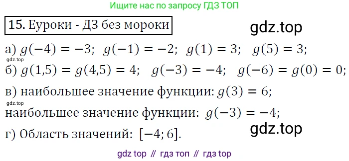ГДЗ Алгебра, 9 класс Учебник, авторы: Макарычев Юрий Николаевич, Миндюк Нора Григорьевна, Нешков Константин Иванович, Суворова Светлана Борисовна, издательство Просвещение, Москва, 2014 - 2024, страница 10, номер 15, Решение 5