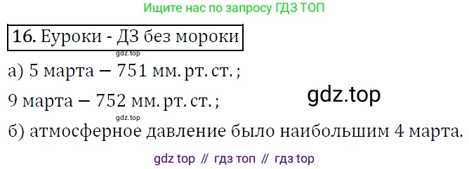 ГДЗ Алгебра, 9 класс Учебник, авторы: Макарычев Юрий Николаевич, Миндюк Нора Григорьевна, Нешков Константин Иванович, Суворова Светлана Борисовна, издательство Просвещение, Москва, 2014 - 2024, страница 10, номер 16, Решение 5