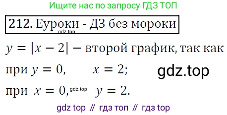 ГДЗ Алгебра, 9 класс Учебник, авторы: Макарычев Юрий Николаевич, Миндюк Нора Григорьевна, Нешков Константин Иванович, Суворова Светлана Борисовна, издательство Просвещение, Москва, 2014 - 2024, страница 69, номер 212, Решение 5