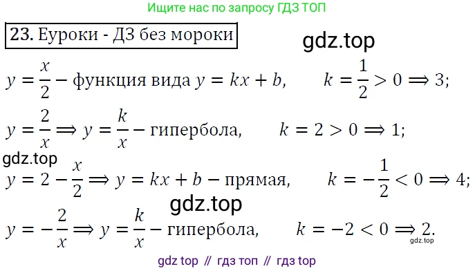ГДЗ Алгебра, 9 класс Учебник, авторы: Макарычев Юрий Николаевич, Миндюк Нора Григорьевна, Нешков Константин Иванович, Суворова Светлана Борисовна, издательство Просвещение, Москва, 2014 - 2024, страница 11, номер 23, Решение 5