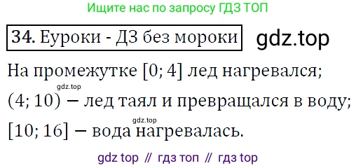 ГДЗ Алгебра, 9 класс Учебник, авторы: Макарычев Юрий Николаевич, Миндюк Нора Григорьевна, Нешков Константин Иванович, Суворова Светлана Борисовна, издательство Просвещение, Москва, 2014 - 2024, страница 19, номер 34, Решение 5