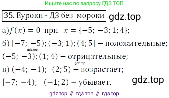 ГДЗ Алгебра, 9 класс Учебник, авторы: Макарычев Юрий Николаевич, Миндюк Нора Григорьевна, Нешков Константин Иванович, Суворова Светлана Борисовна, издательство Просвещение, Москва, 2014 - 2024, страница 19, номер 35, Решение 5