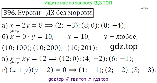 ГДЗ Алгебра, 9 класс Учебник, авторы: Макарычев Юрий Николаевич, Миндюк Нора Григорьевна, Нешков Константин Иванович, Суворова Светлана Борисовна, издательство Просвещение, Москва, 2014 - 2024, страница 111, номер 396, Решение 5