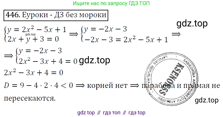 ГДЗ Алгебра, 9 класс Учебник, авторы: Макарычев Юрий Николаевич, Миндюк Нора Григорьевна, Нешков Константин Иванович, Суворова Светлана Борисовна, издательство Просвещение, Москва, 2014 - 2024, страница 121, номер 446, Решение 5