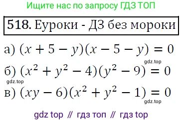 ГДЗ Алгебра, 9 класс Учебник, авторы: Макарычев Юрий Николаевич, Миндюк Нора Григорьевна, Нешков Константин Иванович, Суворова Светлана Борисовна, издательство Просвещение, Москва, 2014 - 2024, страница 139, номер 518, Решение 5