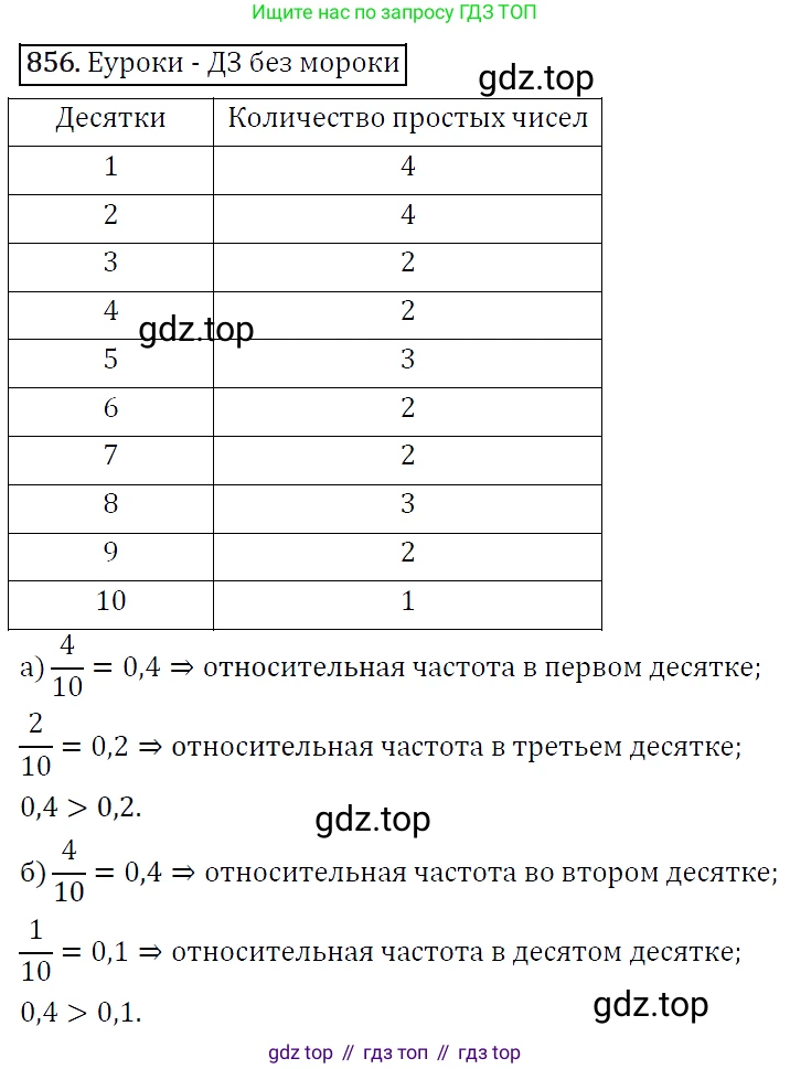 ГДЗ Алгебра, 9 класс Учебник, авторы: Макарычев Юрий Николаевич, Миндюк Нора Григорьевна, Нешков Константин Иванович, Суворова Светлана Борисовна, издательство Просвещение, Москва, 2014 - 2024, страница 218, номер 856, Решение 5