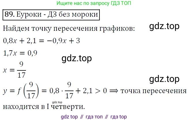ГДЗ Алгебра, 9 класс Учебник, авторы: Макарычев Юрий Николаевич, Миндюк Нора Григорьевна, Нешков Константин Иванович, Суворова Светлана Борисовна, издательство Просвещение, Москва, 2014 - 2024, страница 31, номер 89, Решение 5