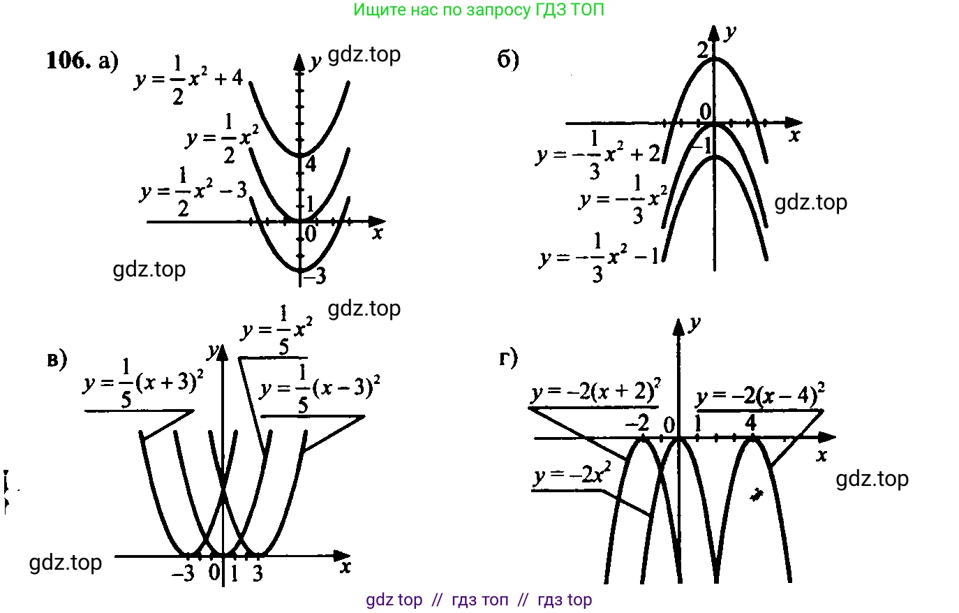 Алгебра, 9 класс Учебник, авторы: Макарычев Юрий Николаевич, Миндюк Нора Григорьевна, Нешков Константин Иванович, Суворова Светлана Борисовна, издательство Просвещение, Москва, 2014 - 2024, страница 42, номер 106, Решение 6