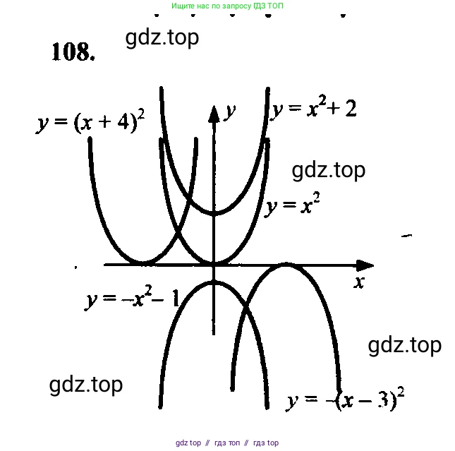 Алгебра, 9 класс Учебник, авторы: Макарычев Юрий Николаевич, Миндюк Нора Григорьевна, Нешков Константин Иванович, Суворова Светлана Борисовна, издательство Просвещение, Москва, 2014 - 2024, страница 42, номер 108, Решение 6