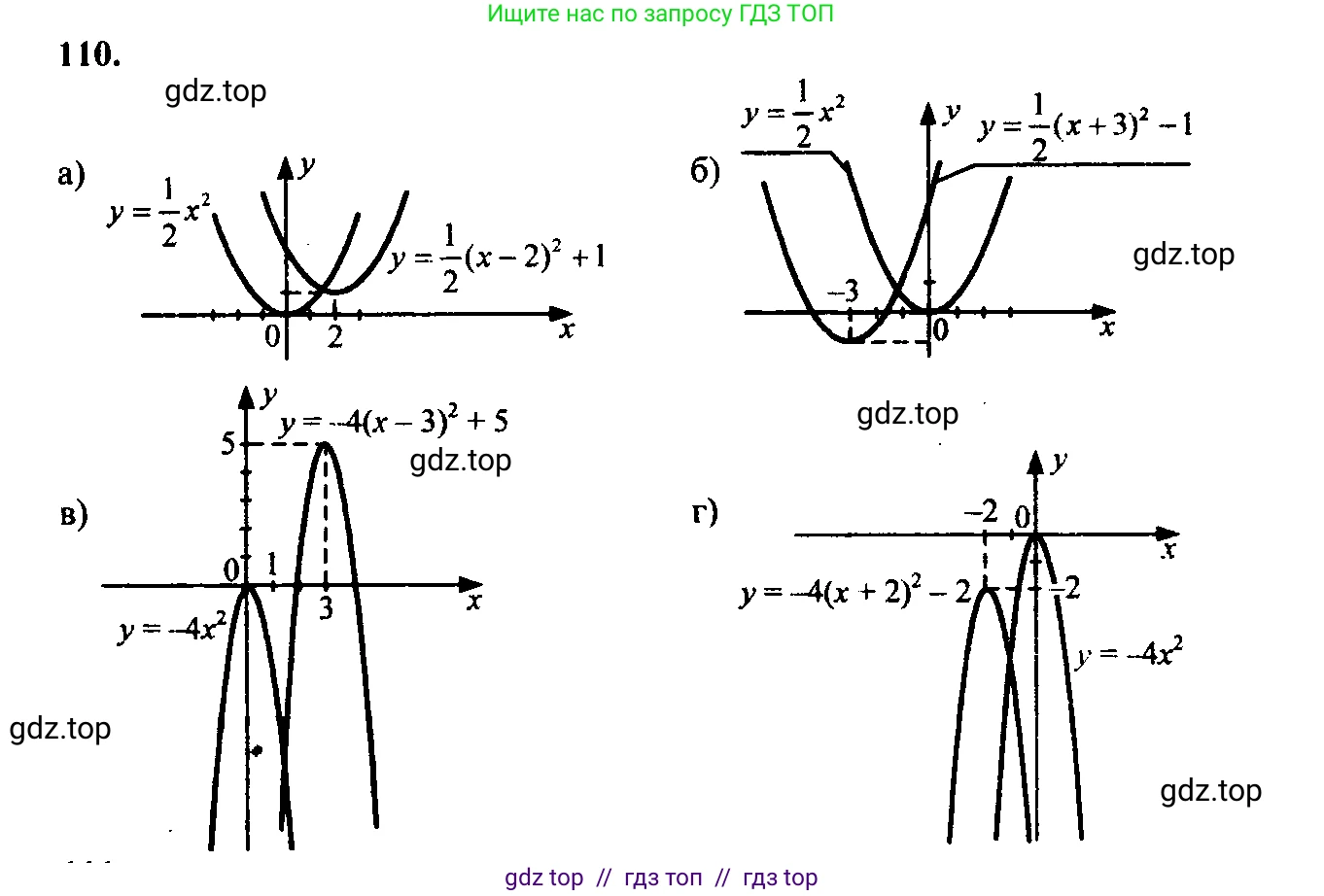 Алгебра, 9 класс Учебник, авторы: Макарычев Юрий Николаевич, Миндюк Нора Григорьевна, Нешков Константин Иванович, Суворова Светлана Борисовна, издательство Просвещение, Москва, 2014 - 2024, страница 43, номер 110, Решение 6