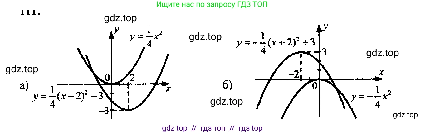 Алгебра, 9 класс Учебник, авторы: Макарычев Юрий Николаевич, Миндюк Нора Григорьевна, Нешков Константин Иванович, Суворова Светлана Борисовна, издательство Просвещение, Москва, 2014 - 2024, страница 43, номер 111, Решение 6