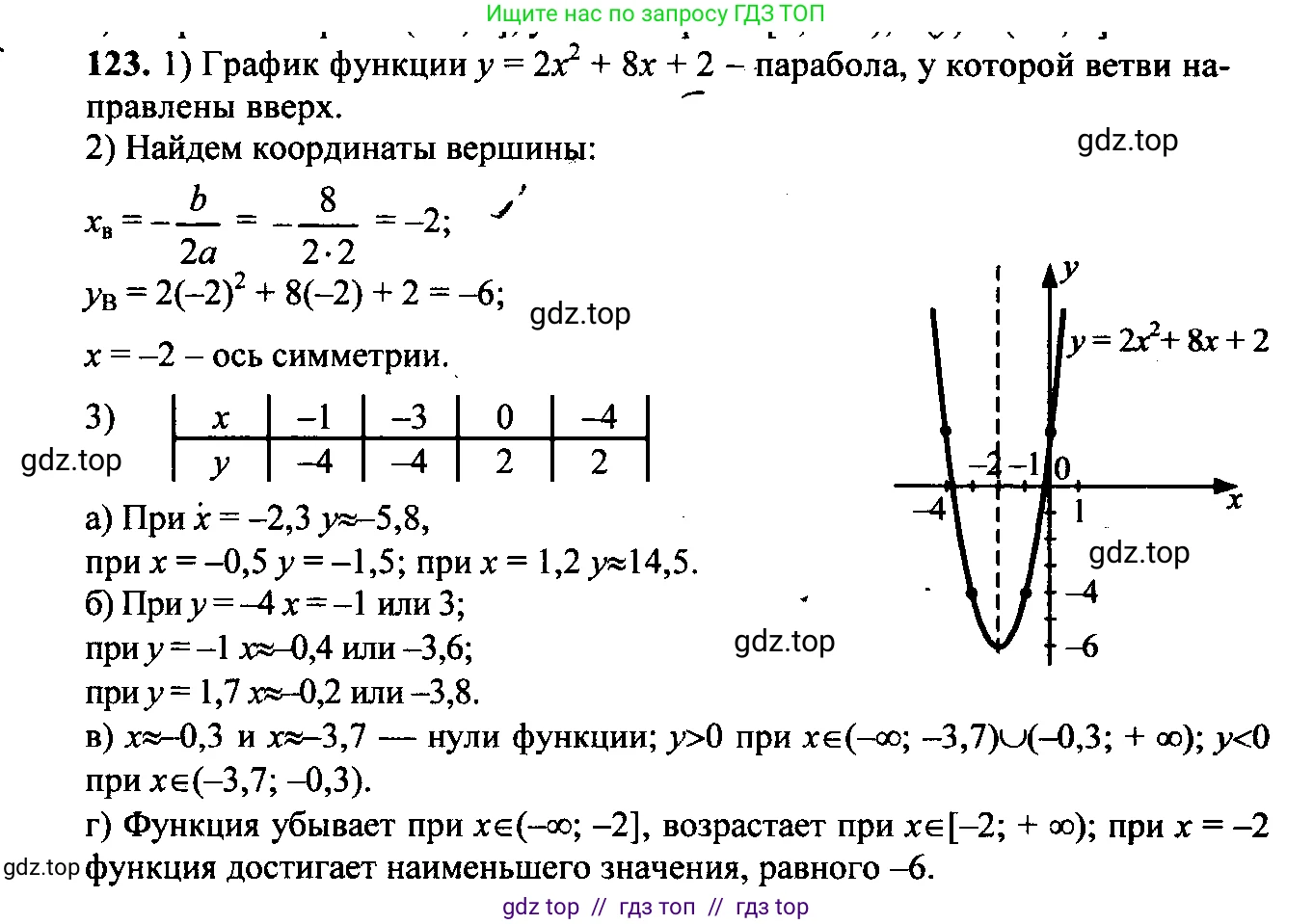 Алгебра, 9 класс Учебник, авторы: Макарычев Юрий Николаевич, Миндюк Нора Григорьевна, Нешков Константин Иванович, Суворова Светлана Борисовна, издательство Просвещение, Москва, 2014 - 2024, страница 47, номер 123, Решение 6