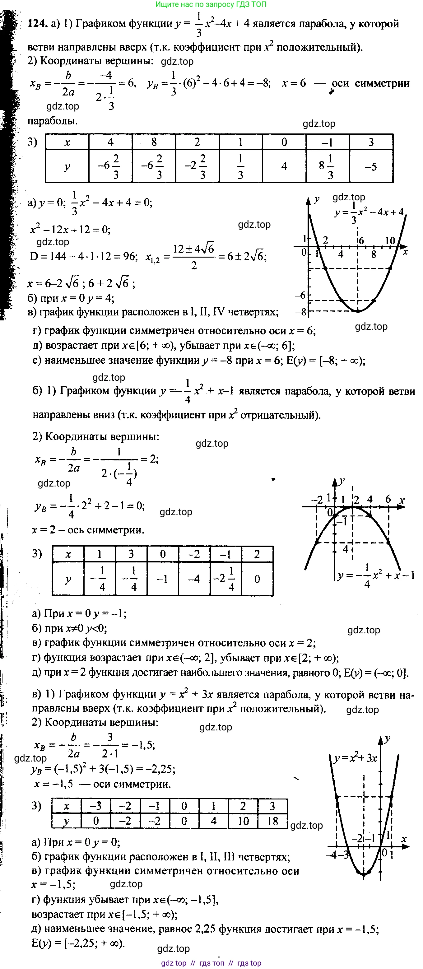 Алгебра, 9 класс Учебник, авторы: Макарычев Юрий Николаевич, Миндюк Нора Григорьевна, Нешков Константин Иванович, Суворова Светлана Борисовна, издательство Просвещение, Москва, 2014 - 2024, страница 48, номер 124, Решение 6