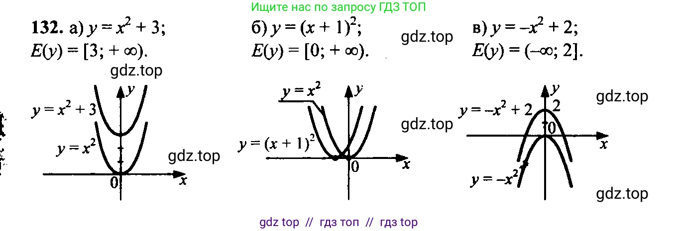 Алгебра, 9 класс Учебник, авторы: Макарычев Юрий Николаевич, Миндюк Нора Григорьевна, Нешков Константин Иванович, Суворова Светлана Борисовна, издательство Просвещение, Москва, 2014 - 2024, страница 49, номер 132, Решение 6