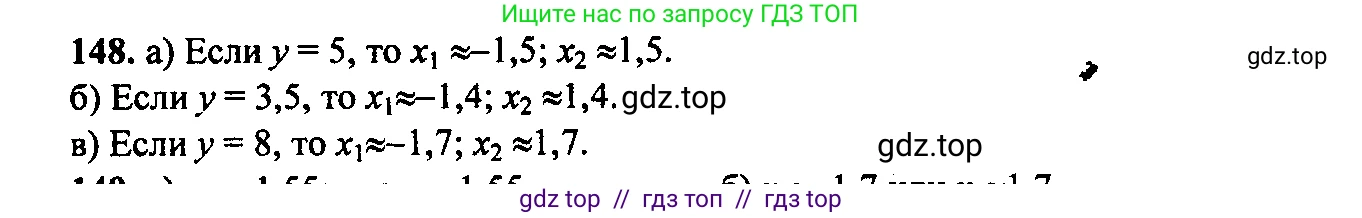Алгебра, 9 класс Учебник, авторы: Макарычев Юрий Николаевич, Миндюк Нора Григорьевна, Нешков Константин Иванович, Суворова Светлана Борисовна, издательство Просвещение, Москва, 2014 - 2024, страница 53, номер 148, Решение 6