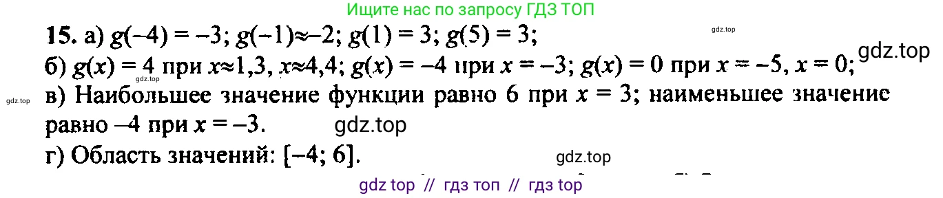 Алгебра, 9 класс Учебник, авторы: Макарычев Юрий Николаевич, Миндюк Нора Григорьевна, Нешков Константин Иванович, Суворова Светлана Борисовна, издательство Просвещение, Москва, 2014 - 2024, страница 10, номер 15, Решение 6