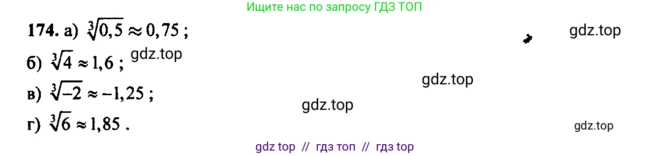 Алгебра, 9 класс Учебник, авторы: Макарычев Юрий Николаевич, Миндюк Нора Григорьевна, Нешков Константин Иванович, Суворова Светлана Борисовна, издательство Просвещение, Москва, 2014 - 2024, страница 59, номер 174, Решение 6