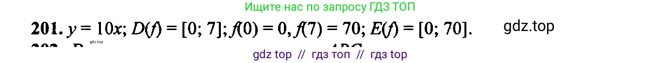 Алгебра, 9 класс Учебник, авторы: Макарычев Юрий Николаевич, Миндюк Нора Григорьевна, Нешков Константин Иванович, Суворова Светлана Борисовна, издательство Просвещение, Москва, 2014 - 2024, страница 68, номер 201, Решение 6
