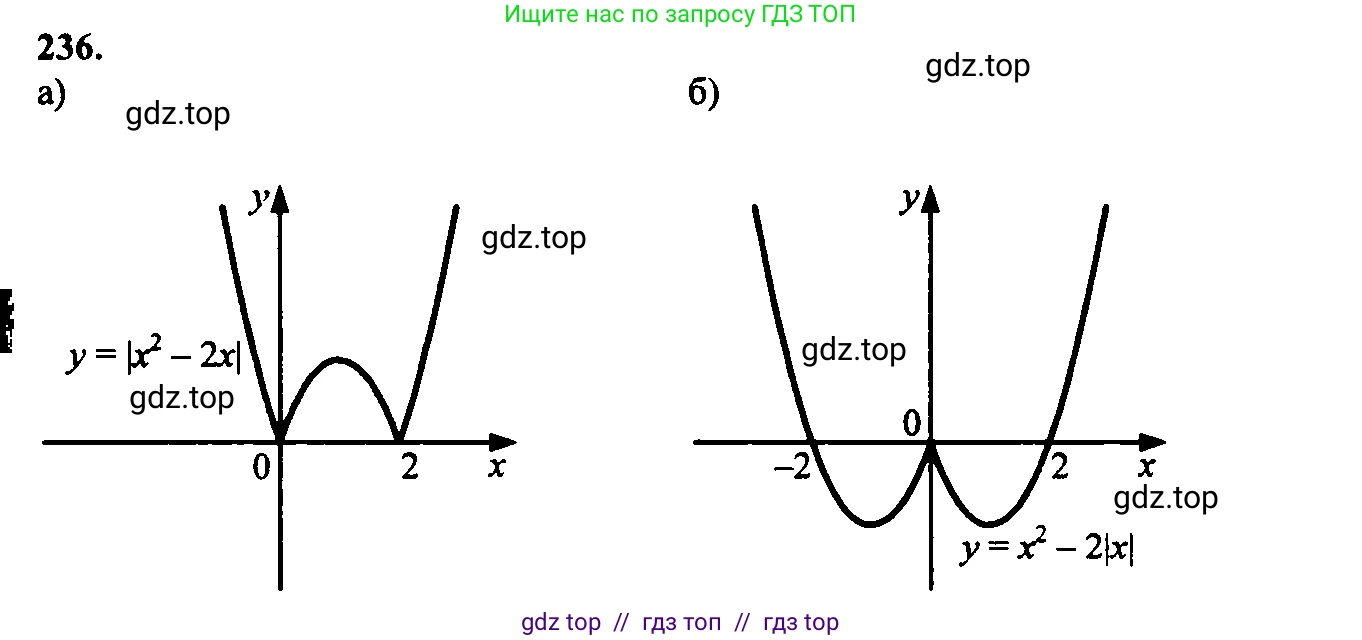 Алгебра, 9 класс Учебник, авторы: Макарычев Юрий Николаевич, Миндюк Нора Григорьевна, Нешков Константин Иванович, Суворова Светлана Борисовна, издательство Просвещение, Москва, 2014 - 2024, страница 71, номер 236, Решение 6