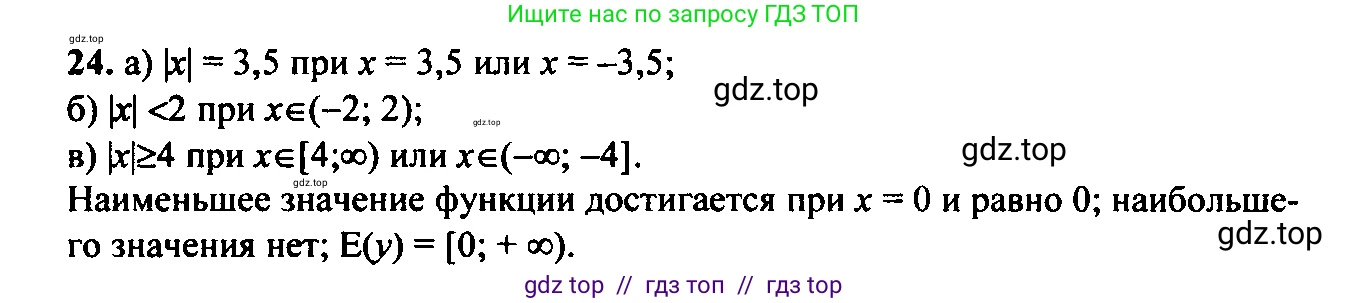 Алгебра, 9 класс Учебник, авторы: Макарычев Юрий Николаевич, Миндюк Нора Григорьевна, Нешков Константин Иванович, Суворова Светлана Борисовна, издательство Просвещение, Москва, 2014 - 2024, страница 12, номер 24, Решение 6