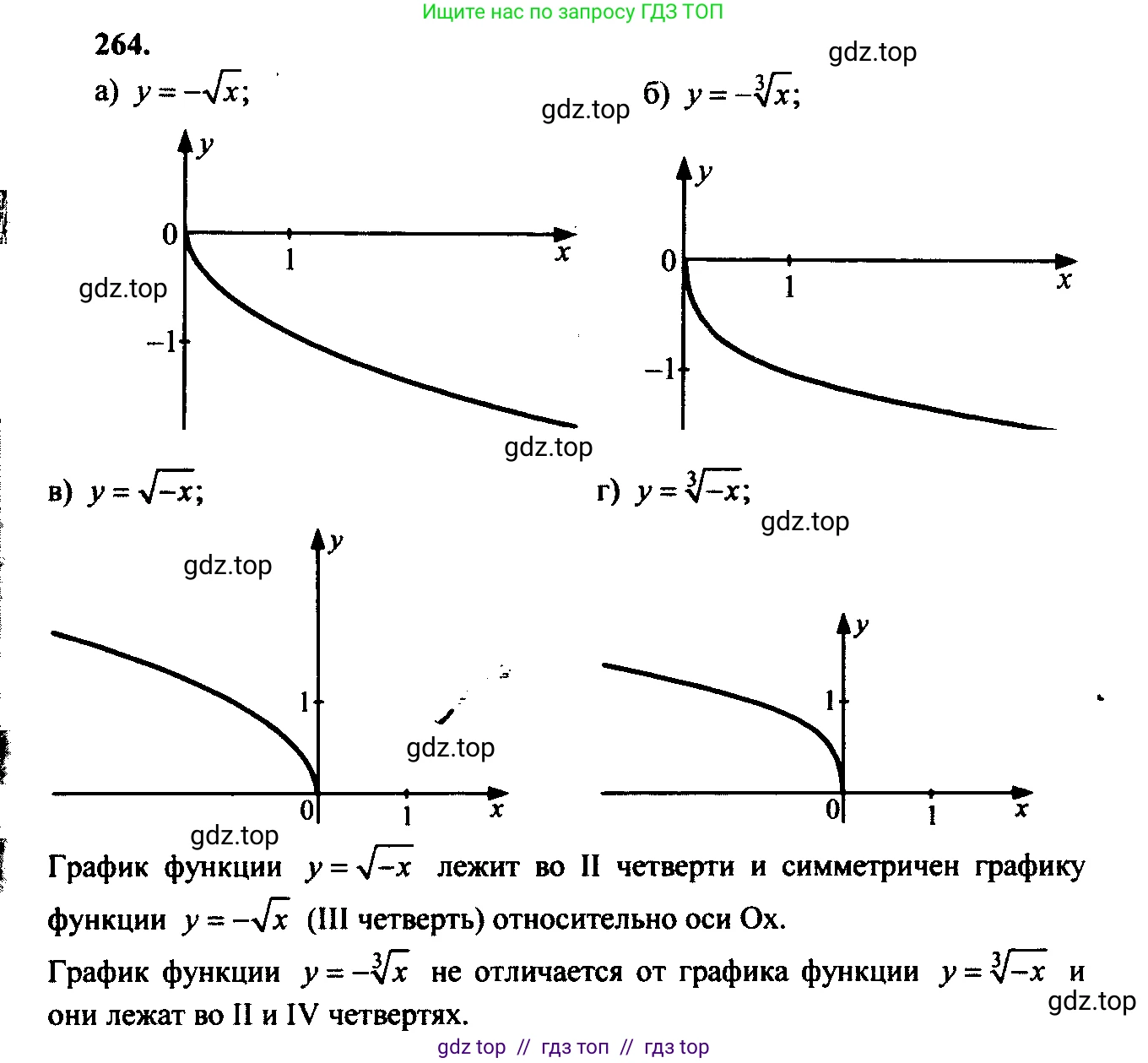 Алгебра, 9 класс Учебник, авторы: Макарычев Юрий Николаевич, Миндюк Нора Григорьевна, Нешков Константин Иванович, Суворова Светлана Борисовна, издательство Просвещение, Москва, 2014 - 2024, страница 74, номер 264, Решение 6