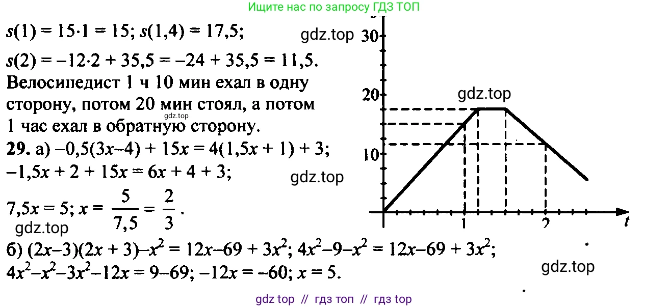 Алгебра, 9 класс Учебник, авторы: Макарычев Юрий Николаевич, Миндюк Нора Григорьевна, Нешков Константин Иванович, Суворова Светлана Борисовна, издательство Просвещение, Москва, 2014 - 2024, страница 13, номер 29, Решение 6