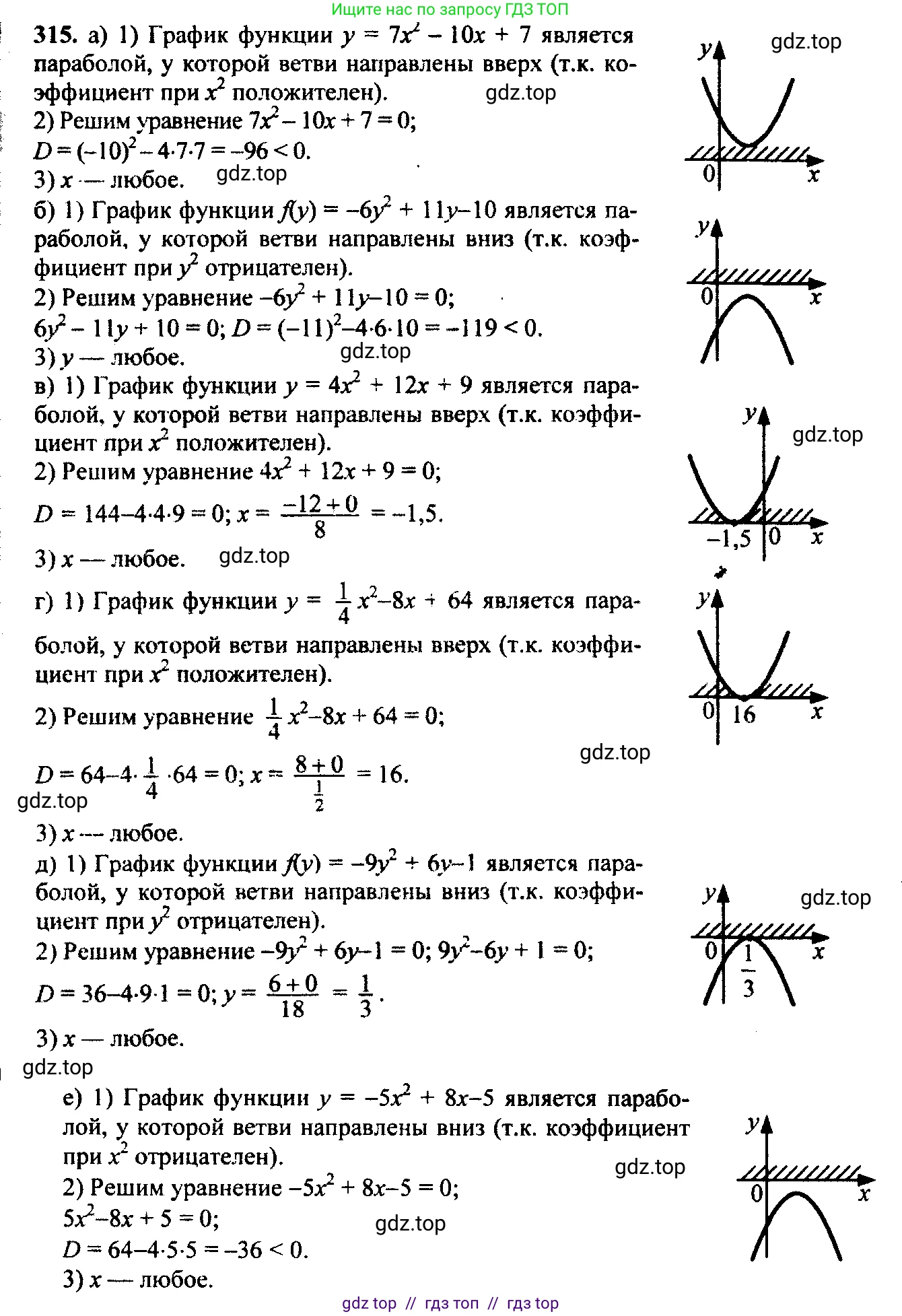 Алгебра, 9 класс Учебник, авторы: Макарычев Юрий Николаевич, Миндюк Нора Григорьевна, Нешков Константин Иванович, Суворова Светлана Борисовна, издательство Просвещение, Москва, 2014 - 2024, страница 91, номер 315, Решение 6