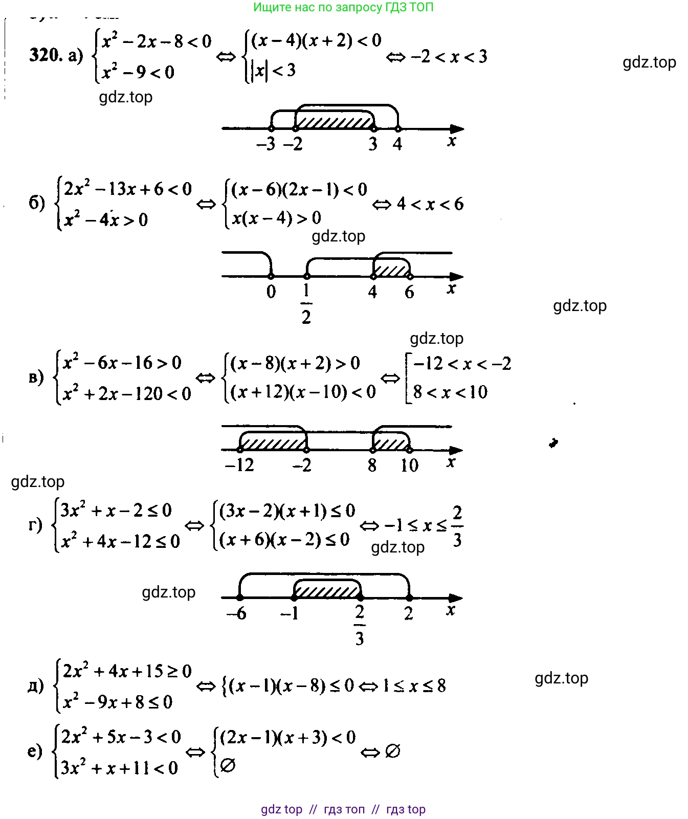 Алгебра, 9 класс Учебник, авторы: Макарычев Юрий Николаевич, Миндюк Нора Григорьевна, Нешков Константин Иванович, Суворова Светлана Борисовна, издательство Просвещение, Москва, 2014 - 2024, страница 92, номер 320, Решение 6