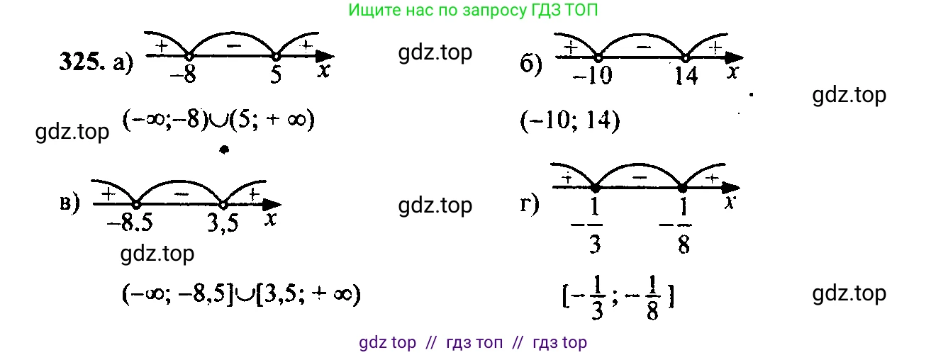 Алгебра, 9 класс Учебник, авторы: Макарычев Юрий Николаевич, Миндюк Нора Григорьевна, Нешков Константин Иванович, Суворова Светлана Борисовна, издательство Просвещение, Москва, 2014 - 2024, страница 96, номер 325, Решение 6
