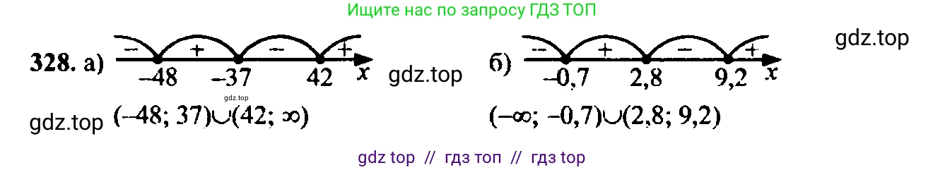 Алгебра, 9 класс Учебник, авторы: Макарычев Юрий Николаевич, Миндюк Нора Григорьевна, Нешков Константин Иванович, Суворова Светлана Борисовна, издательство Просвещение, Москва, 2014 - 2024, страница 96, номер 328, Решение 6