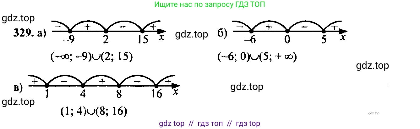 Алгебра, 9 класс Учебник, авторы: Макарычев Юрий Николаевич, Миндюк Нора Григорьевна, Нешков Константин Иванович, Суворова Светлана Борисовна, издательство Просвещение, Москва, 2014 - 2024, страница 96, номер 329, Решение 6