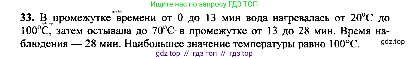 Алгебра, 9 класс Учебник, авторы: Макарычев Юрий Николаевич, Миндюк Нора Григорьевна, Нешков Константин Иванович, Суворова Светлана Борисовна, издательство Просвещение, Москва, 2014 - 2024, страница 19, номер 33, Решение 6