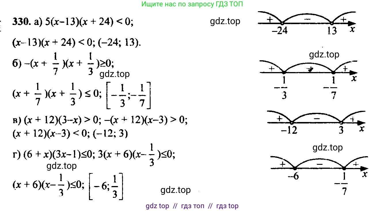 Алгебра, 9 класс Учебник, авторы: Макарычев Юрий Николаевич, Миндюк Нора Григорьевна, Нешков Константин Иванович, Суворова Светлана Борисовна, издательство Просвещение, Москва, 2014 - 2024, страница 96, номер 330, Решение 6