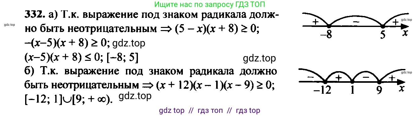 Алгебра, 9 класс Учебник, авторы: Макарычев Юрий Николаевич, Миндюк Нора Григорьевна, Нешков Константин Иванович, Суворова Светлана Борисовна, издательство Просвещение, Москва, 2014 - 2024, страница 97, номер 332, Решение 6