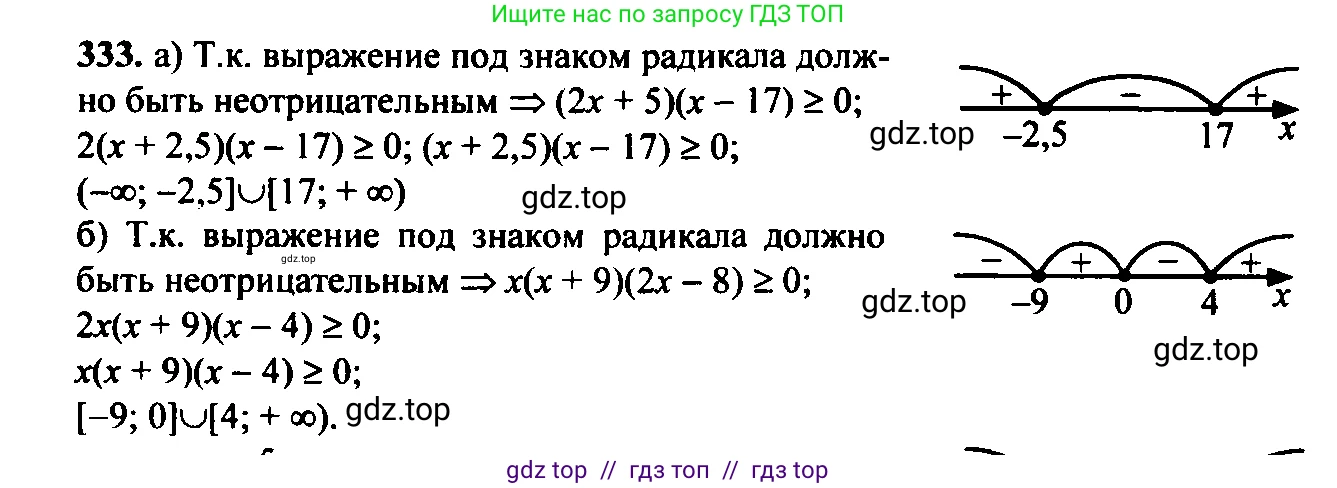 Алгебра, 9 класс Учебник, авторы: Макарычев Юрий Николаевич, Миндюк Нора Григорьевна, Нешков Константин Иванович, Суворова Светлана Борисовна, издательство Просвещение, Москва, 2014 - 2024, страница 97, номер 333, Решение 6