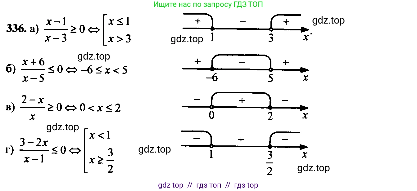 Алгебра, 9 класс Учебник, авторы: Макарычев Юрий Николаевич, Миндюк Нора Григорьевна, Нешков Константин Иванович, Суворова Светлана Борисовна, издательство Просвещение, Москва, 2014 - 2024, страница 97, номер 336, Решение 6
