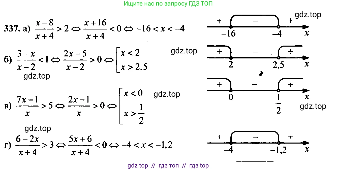 Алгебра, 9 класс Учебник, авторы: Макарычев Юрий Николаевич, Миндюк Нора Григорьевна, Нешков Константин Иванович, Суворова Светлана Борисовна, издательство Просвещение, Москва, 2014 - 2024, страница 97, номер 337, Решение 6