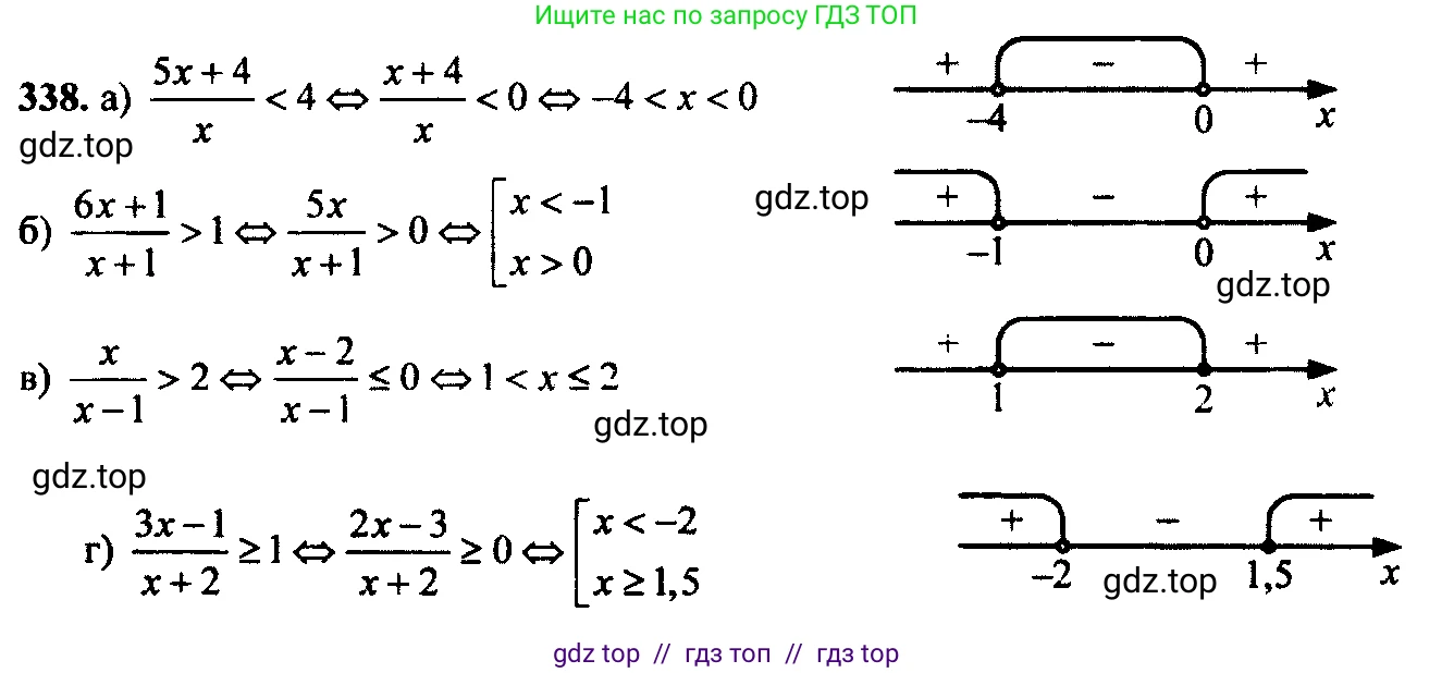 Алгебра, 9 класс Учебник, авторы: Макарычев Юрий Николаевич, Миндюк Нора Григорьевна, Нешков Константин Иванович, Суворова Светлана Борисовна, издательство Просвещение, Москва, 2014 - 2024, страница 97, номер 338, Решение 6
