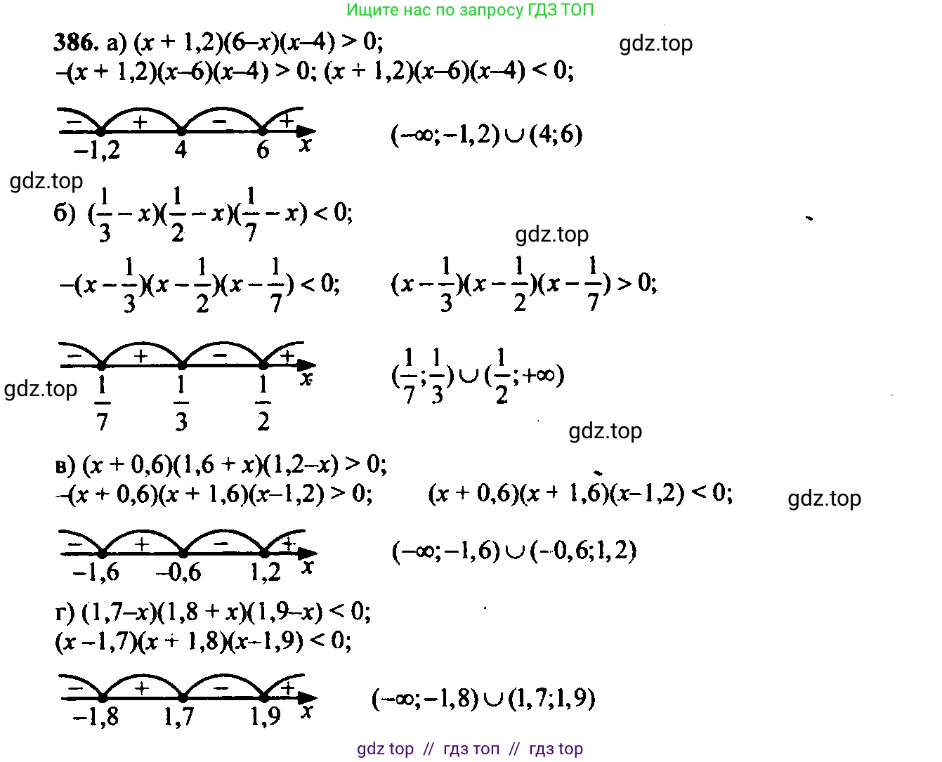 Алгебра, 9 класс Учебник, авторы: Макарычев Юрий Николаевич, Миндюк Нора Григорьевна, Нешков Константин Иванович, Суворова Светлана Борисовна, издательство Просвещение, Москва, 2014 - 2024, страница 107, номер 386, Решение 6
