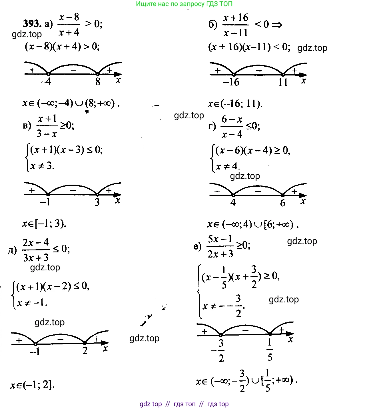 Алгебра, 9 класс Учебник, авторы: Макарычев Юрий Николаевич, Миндюк Нора Григорьевна, Нешков Константин Иванович, Суворова Светлана Борисовна, издательство Просвещение, Москва, 2014 - 2024, страница 107, номер 393, Решение 6