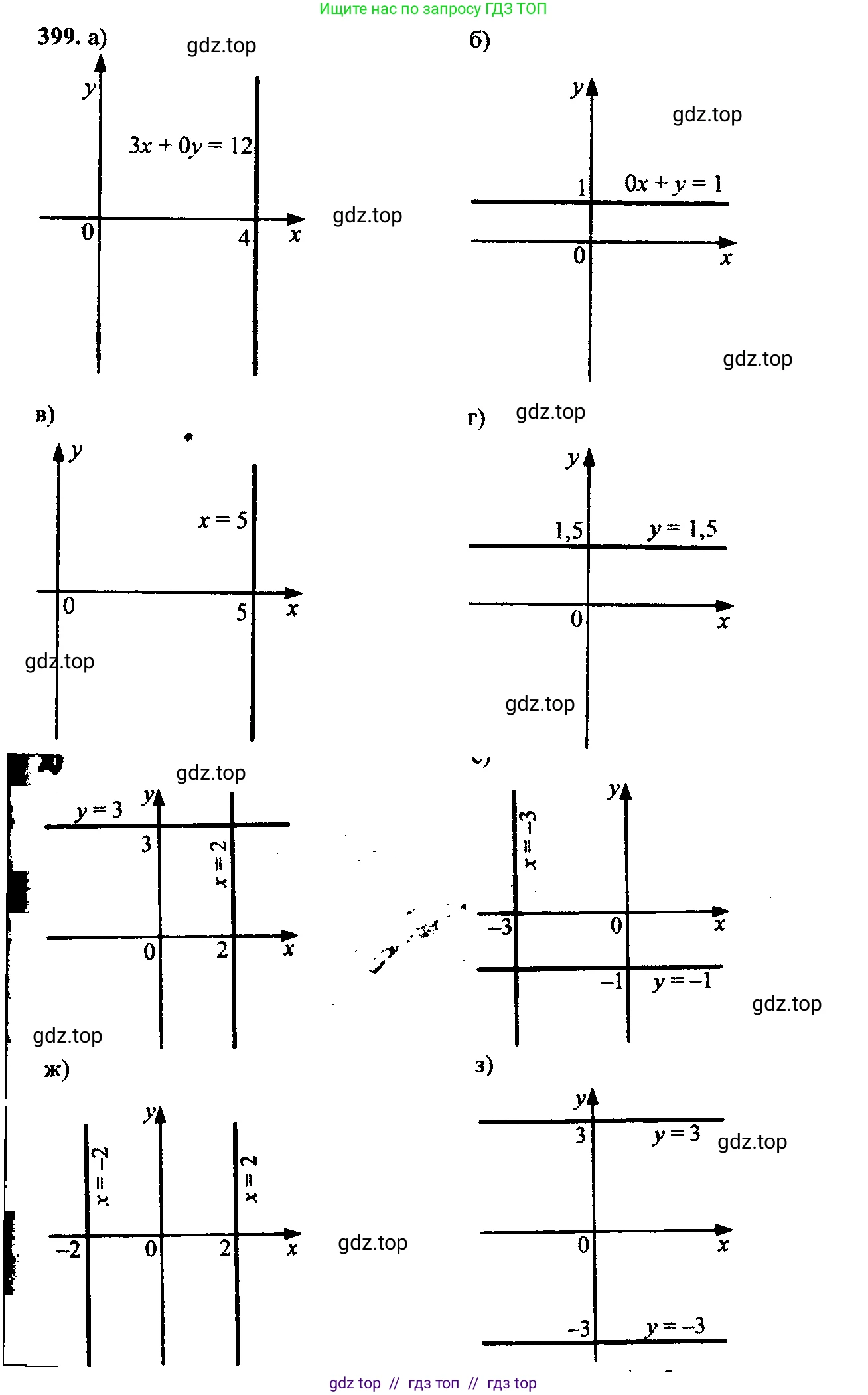 Алгебра, 9 класс Учебник, авторы: Макарычев Юрий Николаевич, Миндюк Нора Григорьевна, Нешков Константин Иванович, Суворова Светлана Борисовна, издательство Просвещение, Москва, 2014 - 2024, страница 111, номер 399, Решение 6