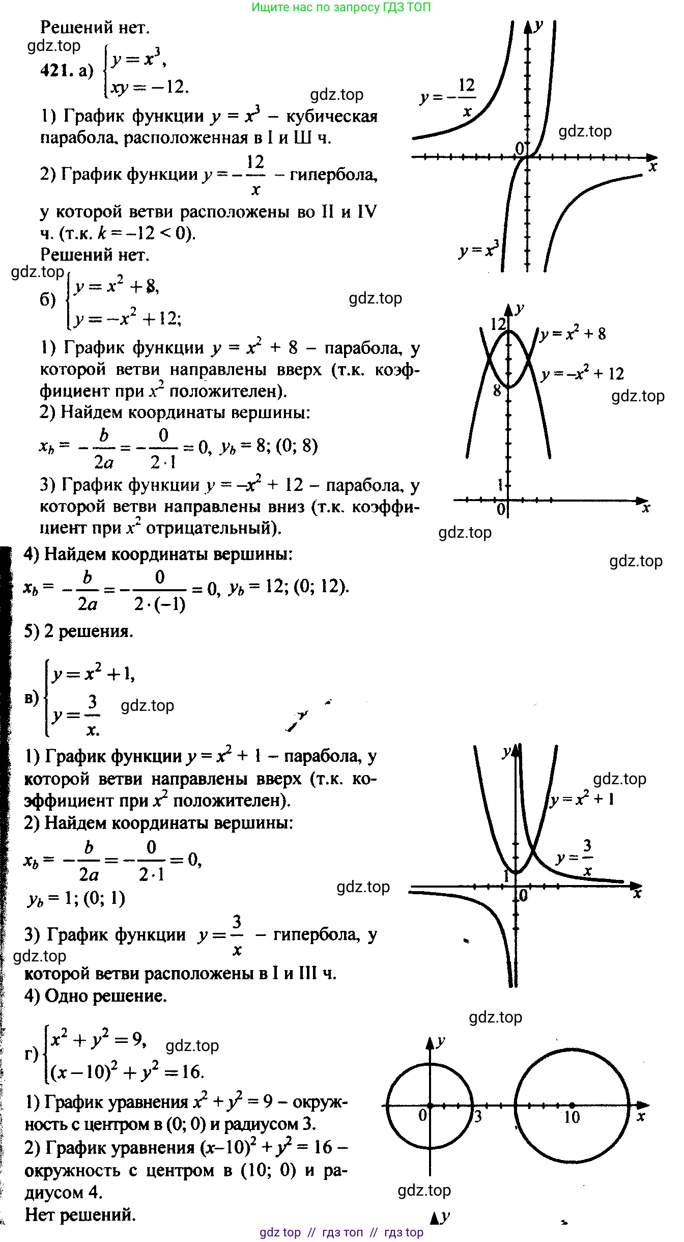 Алгебра, 9 класс Учебник, авторы: Макарычев Юрий Николаевич, Миндюк Нора Григорьевна, Нешков Константин Иванович, Суворова Светлана Борисовна, издательство Просвещение, Москва, 2014 - 2024, страница 116, номер 421, Решение 6