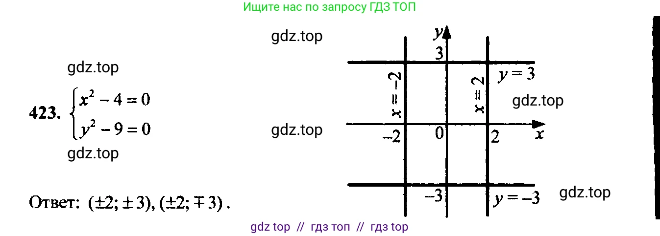 Алгебра, 9 класс Учебник, авторы: Макарычев Юрий Николаевич, Миндюк Нора Григорьевна, Нешков Константин Иванович, Суворова Светлана Борисовна, издательство Просвещение, Москва, 2014 - 2024, страница 116, номер 423, Решение 6