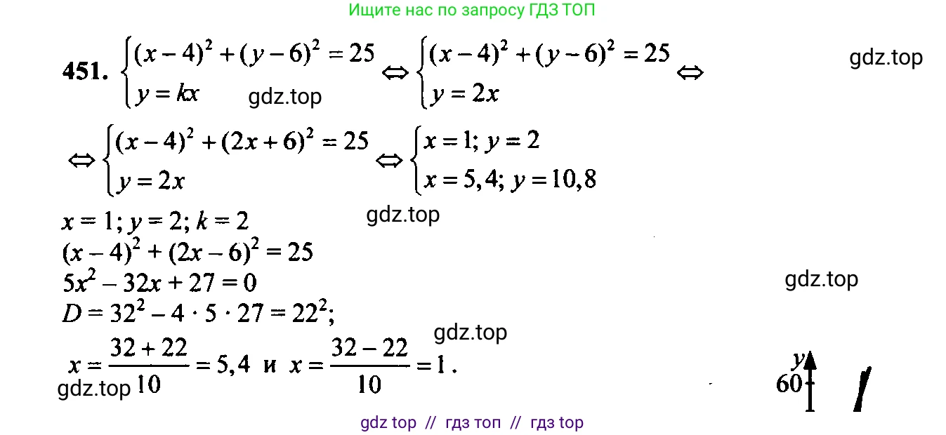 Алгебра, 9 класс Учебник, авторы: Макарычев Юрий Николаевич, Миндюк Нора Григорьевна, Нешков Константин Иванович, Суворова Светлана Борисовна, издательство Просвещение, Москва, 2014 - 2024, страница 121, номер 451, Решение 6