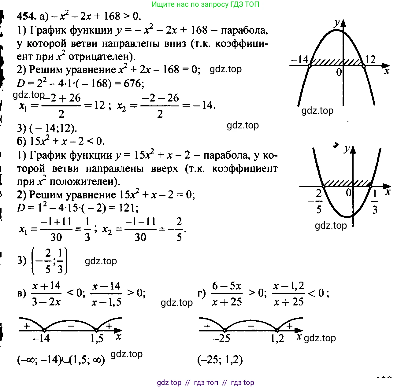 Алгебра, 9 класс Учебник, авторы: Макарычев Юрий Николаевич, Миндюк Нора Григорьевна, Нешков Константин Иванович, Суворова Светлана Борисовна, издательство Просвещение, Москва, 2014 - 2024, страница 122, номер 454, Решение 6